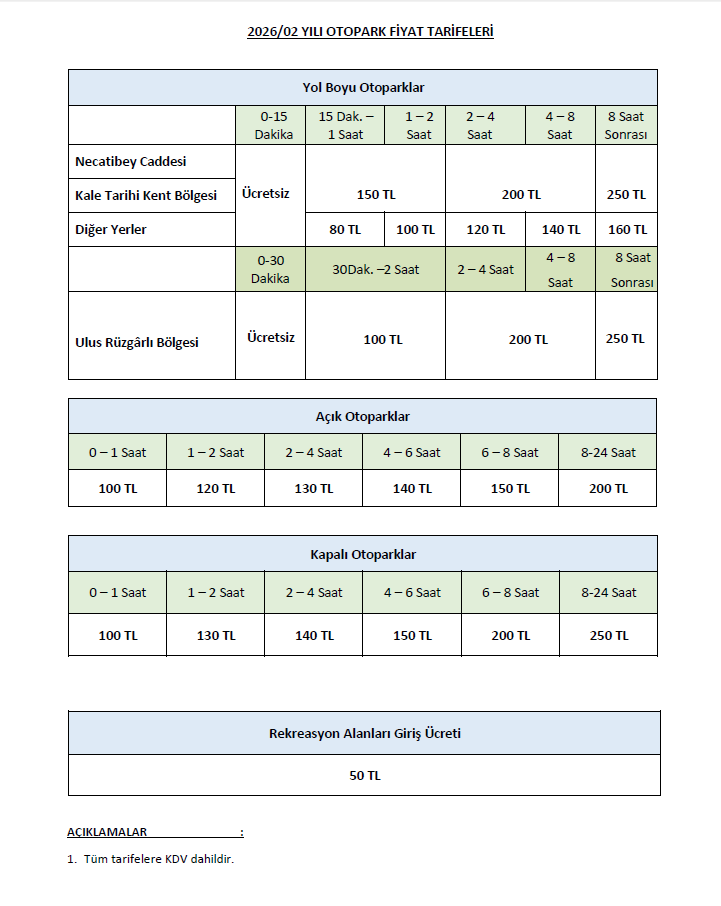 2026 yılı otopark fiyat tarifeleri tablosu. Açık otopark, kapalı otopark, yol üstü otopark ve rekreasyon alanları için güncel ücret bilgileri